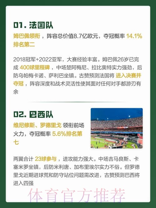 全面解析2026世界杯预测网页版官方指南