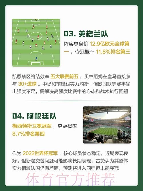 全面解析2026世界杯预测网页版官方指南