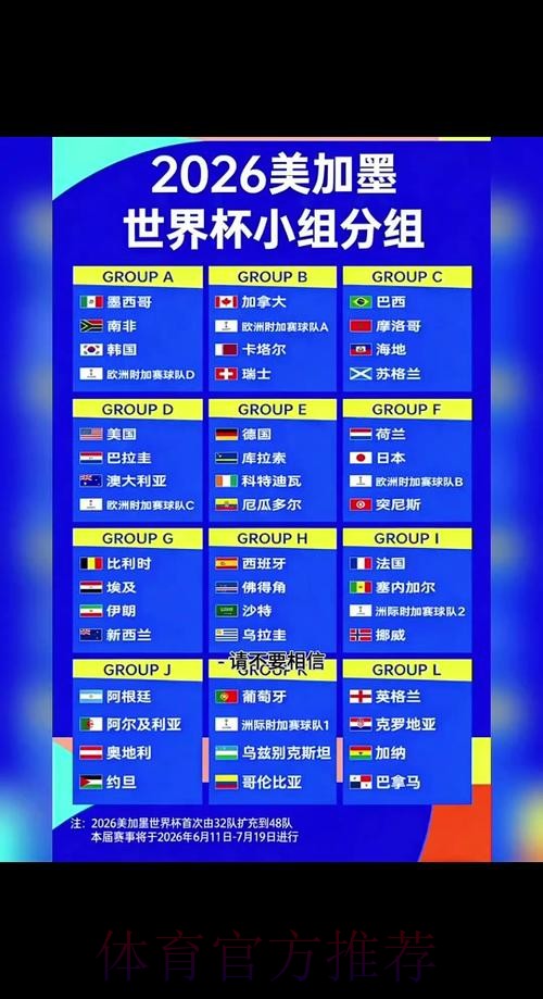2026世界杯直播注册指南与流程详解